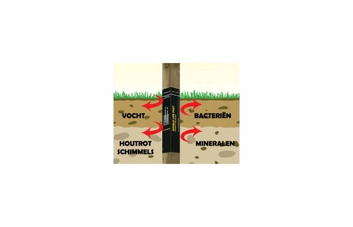 Outdoor Island Authentieke Schommel Goofy - Afbeelding 4