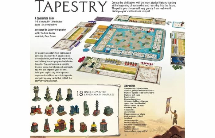 999 Games Tapestry - Afbeelding 3