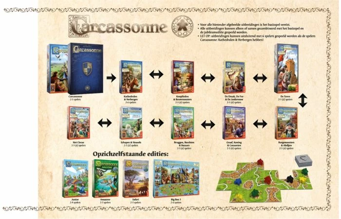 999 Games Carcassonne De Toren Uitbreiding - Afbeelding 2
