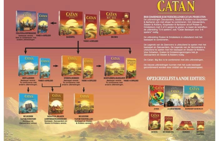 999 Games Catan Uitbreiding Kooplieden & Barbaren - Afbeelding 2