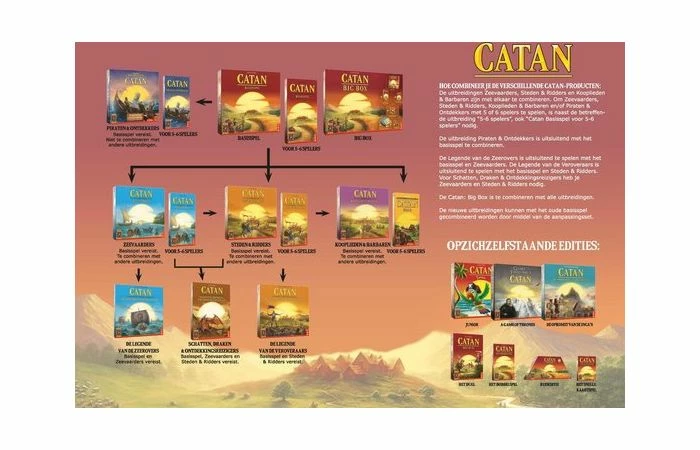 999 Games Catan Uitbreiding De Zeevaarders 5/6 Spelers - Afbeelding 3